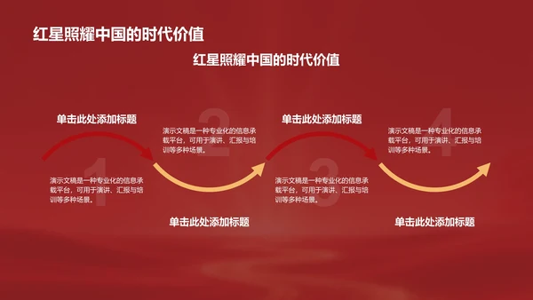 《红星照耀中国》心得体会分享PPT模板