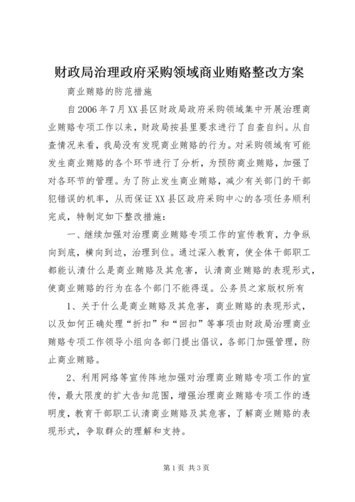 财政局治理政府采购领域商业贿赂整改方案.docx