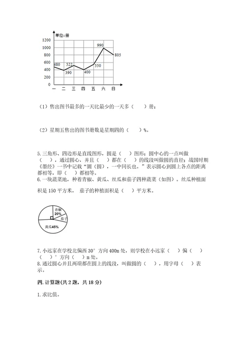 小学六年级数学上册期末考试卷及完整答案（各地真题）