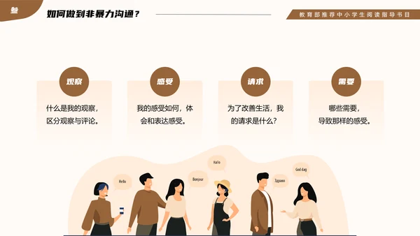 教育部阅读指导书籍《非暴力沟通》PPT模板