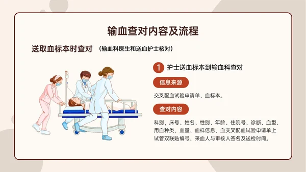 红色扁平插画输血安全管理PPT培训课件护理安全管理