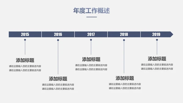 稳重大气工作总结汇报PPT模板