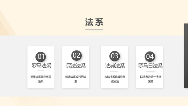 深入学习宣传法治宪法法律行政法规规章PPT
