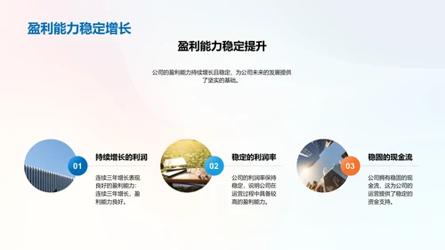 公司总结汇报