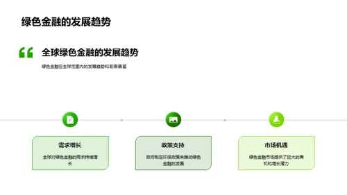 绿色金融 银行转型