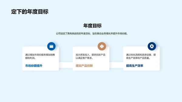 20XX机械业绩总述PPT模板