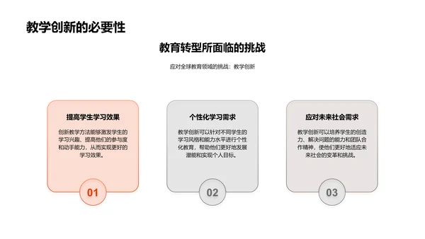 探讨教学创新实践