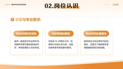 橙色简约风暑假社会实践三下乡报告PPT模板