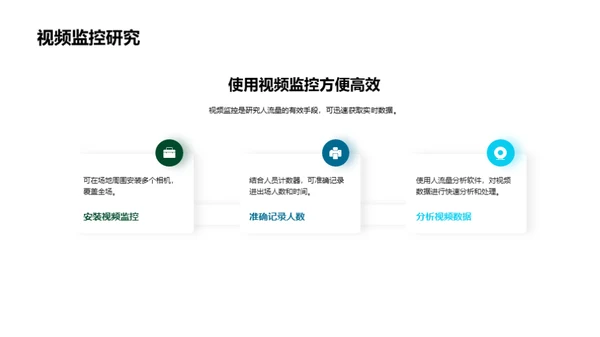 3D风其他行业教学课件PPT模板