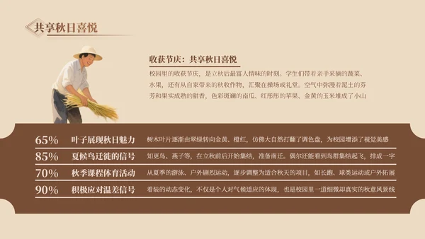 褐色中国风校园立秋图鉴ppt模版