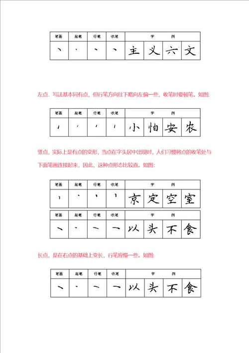 小学生学习硬笔书法入门篇家长收藏