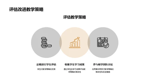 高教创新教学实践