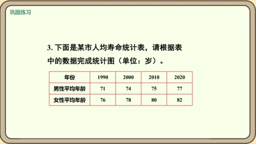 新人教版数学四年级下册8.4    练习二十三课件