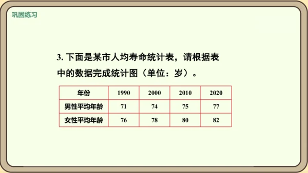 新人教版数学四年级下册8.4    练习二十三课件