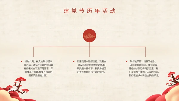 大气中国风七一建党节PPT党课课件