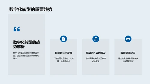 数字化转型策略与实施