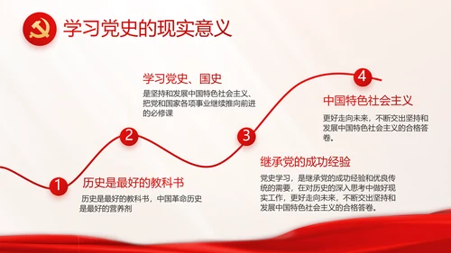 开展党史学习教育党的光辉历史PPT