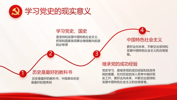 开展党史学习教育党的光辉历史PPT