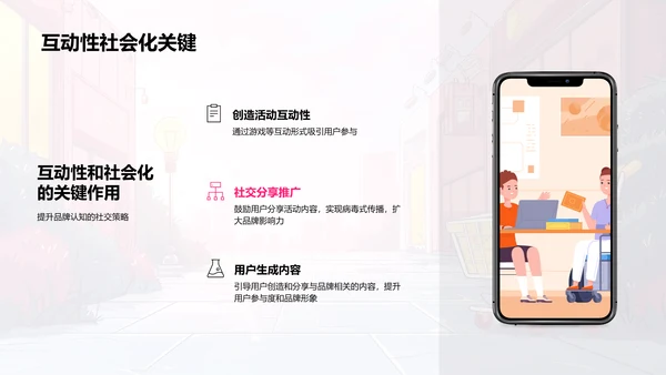 电商营销新策划PPT模板