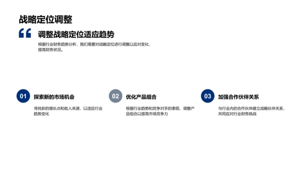 财务月报分析PPT模板