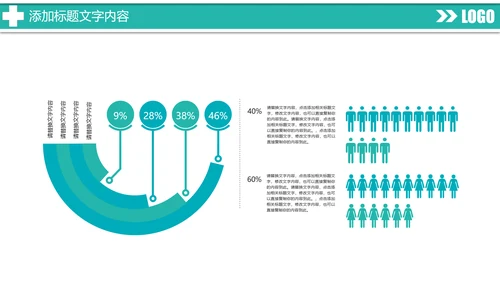 时尚扁平化医疗工作汇报医学研究PPT模板