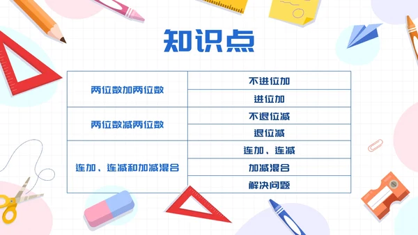 数学人教版二年级上册100以内的加法和减法二