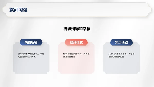 白色复古国风七夕文化科普PPT模板