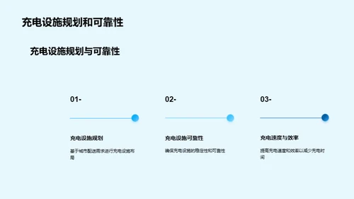 电动货车：城市物流新篇章