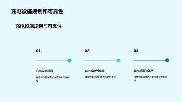 电动货车：城市物流新篇章