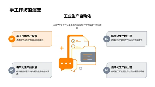 工业自动化的新篇章