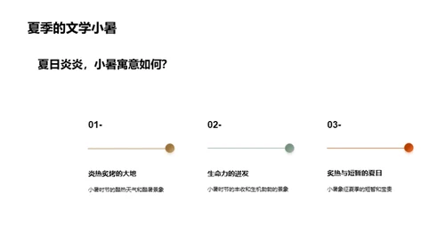 小暑元素与历史文学