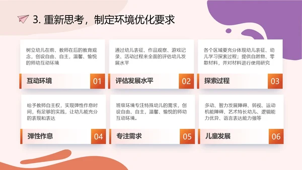 简约橘红色幼儿园班级环境创设PPT