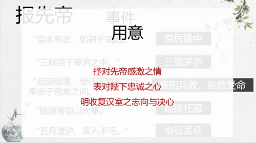 第23课《出师表》课件(共76张PPT)