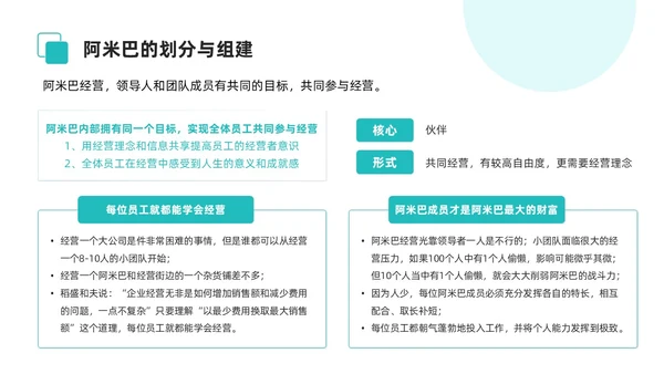 简约风阿米巴经营课件PPT模板