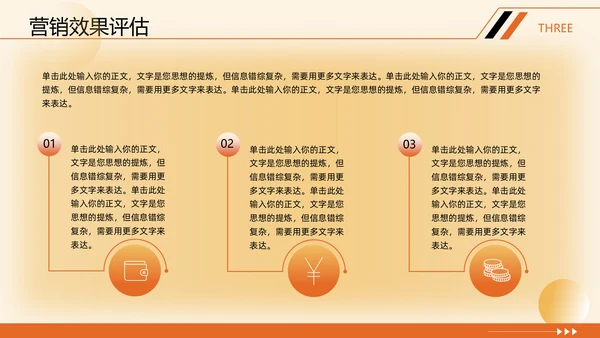 电商运营年终复盘数据分析报告通用PPT模版