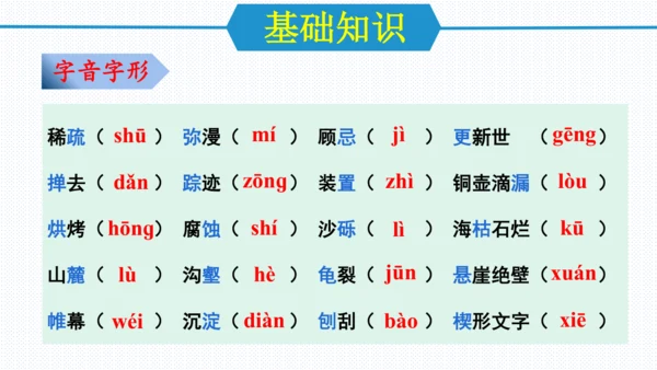 第二单元（单元复习课件）八年级语文下册同步备课系列（统编版）(共31张PPT)