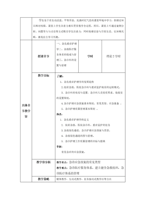 急危重症护理学教学设计说明