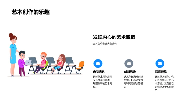 艺术历史与创新PPT模板