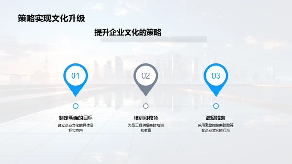 构筑卓越企业文化