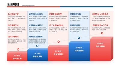 红蓝色商务风5项未来规划排版PPT单页