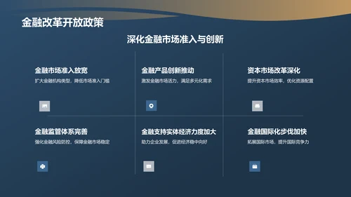 蓝色金融行业年度总结汇报PPT模板