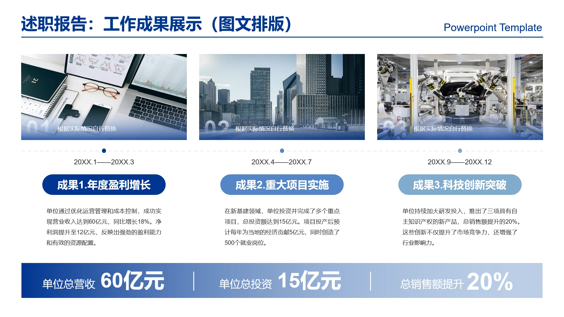 高级感工作汇报工作成果展示业绩亮点图文排版