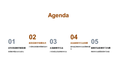 探索英语教学新篇章