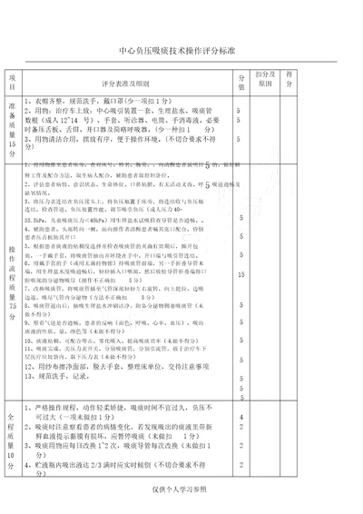 中心负压吸痰技术操作评分标准