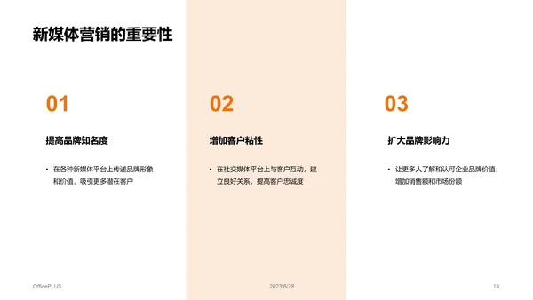 黄色创意炫酷节日新媒体营销通用PPT模板