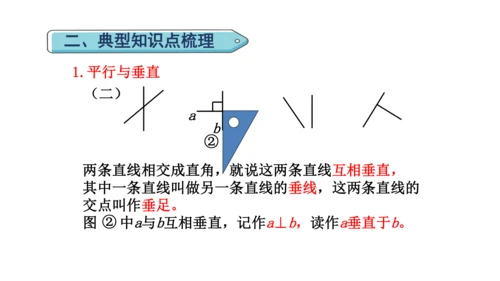 （2022秋季新教材）人教版 四年级数学上册第5单元复习提升  平行四边形与梯形课件（共23张PPT