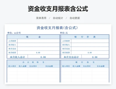 资金收支月报表含公式