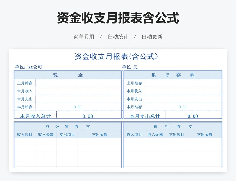 资金收支月报表含公式