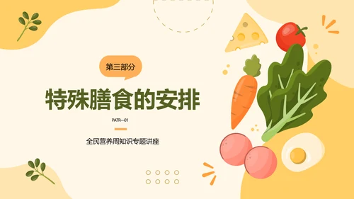 膳食营养健康全民营养周PPT模板