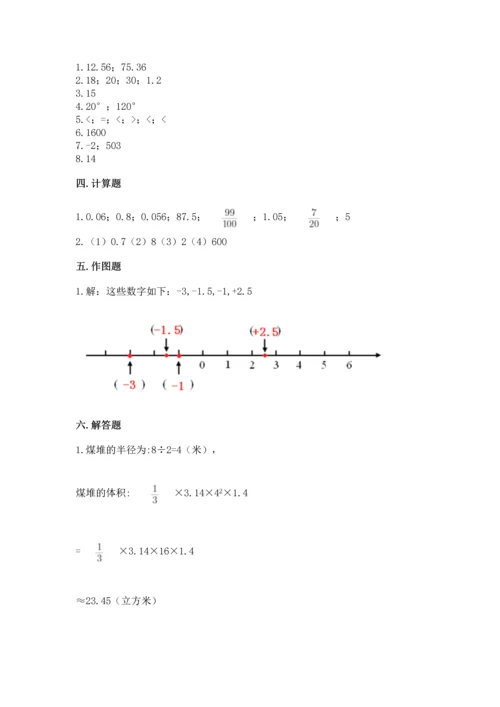 小升初数学期末测试卷完整答案.docx